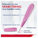 Parodontax Maat 02 Interdental Brushes 6ST 103108