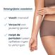 Eucerin AtopiControl Kalmerende Bodylotion 400ML voordelen
