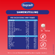Dagravit Multi Elke Dag Tabletten 60TB samenstelling