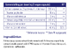 Vitakruid Echinacea 600 purpurea (4%) angustifolia (6%, 4%) 90VCP Afbeelding ingrediënten