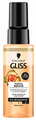 Schwarzkopf Gliss Total Repair Express Repair Conditioner Spray 70ML Schwarzkopf Gliss Total Repair Express Repair Conditioner Spray 70ML