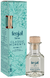 Fenjal Home Classic Moments Geurstokjes 75ML Verpakking met flesje ernaast