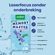 Purasana Memo Master Superfood Hydration Poeder 10ST 101793