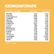 Yummygums Clear Protein Lemonade 224GR voedingsinformatie