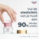 Eucerin Hyaluron-Filler + Elasticity Dagcrème Rose SPF30 Navulling 50ML minder plastic