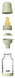 BIBS Glas Latex Slow Flow Babyfles 0+ Maanden Sage 1ST Afbeelding alle onderdelen