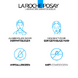 La Roche-Posay Hyalu B5 Suractivated Crème Navulling 50ML Always Dailies Cotton Protection Inlegkruisjes Normal logo dermatologisch getest La Roche-Posay Hyalu B5 Suractivated Crème Navulling 50ML Always Dailies Cotton Protection Inlegkruisjes Normal logo dermatologisch getest