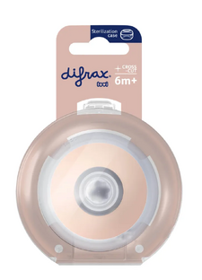 Difrax Lovi Mammafeel Dynamische Flesspeen Crosscut 6m 1ST Difrax Lovi Mammafeel Dynamische Flesspeen Crosscut 6m 1ST