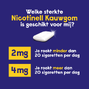 Nicotinell Kauwgum Cool Mint 2 mg -  voor stoppen met roken 204ST4
