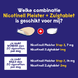 Nicotinell Zuigtablet Mint 2 mg - voor stoppen met roken 36ST 77724 Nicotinell Zuigtablet Mint 2 mg - voor stoppen met roken 36ST 77724