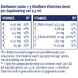 Davitamon Junior 1-3 Vloeibare Vitamines Framboos 100ML 97077