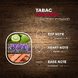 Tabac Original Zeep 150GR geurnoten Tabac Original Zeep 150GR geurnoten