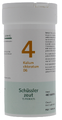 Pfluger Celzout 04 Kalium Chloratum D6 Tabletten 400TB
