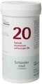 Pfluger Celzout 20 Kalium Aluminium Sulfuricum D6 Tabletten 400TB