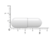 Vitakruid Glycodin Chroom Biotine Alfa-liponzuur L-Taurine 90CP 18114