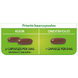 Priorin Haar Capsules 60CP 39149 Priorin Haar Capsules 60CP 39149