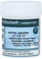 Vita Reform Van der Snoek Compositum Vitazouten Extra 13/27 Tabletten 120TB Vita Reform Van der Snoek Compositum Vitazouten Extra 13/27 Tabletten 120TB