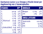 Davitamon Multi Boost 12+ Omega Visolie Kauwcapsules 60TB2