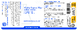 Biotics Alpha Lipon Plus Capsules 90CP 49028