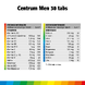 Centrum Men Multivitaminen Tabletten 30TB 88597
