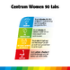 Centrum Women Multivitaminen Tabletten 90TB 88602