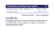 Vitakruid Zink Methionine & Koper Gluconaat 90CP Samenstelling