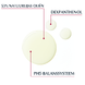 Eucerin PH5 Doucheolie Parfumvrij 400ML 79989