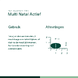 Bonusan Multi Natal Actief Tabletten 60TB 100369