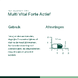 Bonusan Multi Vital Forte Actief Capsules 90CP 100396