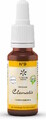 Lemon Pharma Bach NO.9 Clematis 20ML