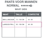 Depend Pants voor Mannen Normaal Maat L/XL 9ST2