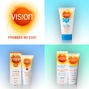 Vision All Day Sun Protection SPF50 Kids Spray 180ML5