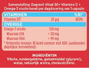 Dagravit Vitaal 50+ Vitamine D + Omega-3 Visolie Capsules 90CP2
