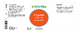 VitOrtho L-Lysine 1000 mg Tabletten 60TB 21447