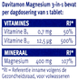 Davitamon Magnesium 3-in-1 Tabletten 30TB10