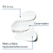 Eucerin UreaRepair Body Crème 5% Urea 450ML textuur en kleur product