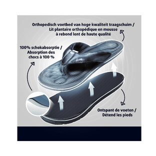 Lucovitaal Orthopedische Slippers maat 45-46