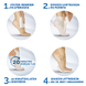 Scholl Expert Care Voedend Voetenmasker 1ST 30743