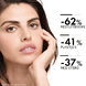 Vichy Normaderm Acne-Prone Skin Dagcrème 50ML 86856 Vichy Normaderm Acne-Prone Skin Dagcrème 50ML 86856