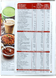 Modifast Intensive Weight Loss Milkshake Vanilla 440GR voedingswaarde verpakking