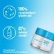 Neutrogena Hydro Boost Aqua Crème Parfumvrij 50ML 87% minder palstic