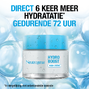 Neutrogena Hydro Boost Aqua Crème Parfumvrij 50ML4