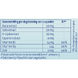 Ymea Overgang 8-in-1 Capsules 64CP Samenstelling