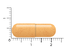 Vitakruid Curcuma C3-2X (95%  curcuminoïden) met Bioperine® 120VCP capsule