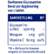 Davitamon Glucosamine Tabletten 45TB 96602