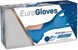 EuroGloves ECO Light Nitrile Handschoenen 200ST 
