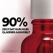 La Roche-Posay Redermic Retinol B3 30ML 90% La Roche-Posay Redermic Retinol B3 30ML 90%