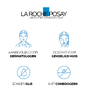 La Roche-Posay Redermic Retinol B3 30MLAfbeelding: Aanbevolen door dermatologen