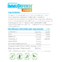 Metagenics ImmuDefense Forte Tabletten 60TBIngredienten