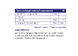 Vitakruid Quercetine 250 Quercefit® Phytosome®-technologie Capsules 60CP Samenstelling